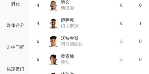 五星体育官网-【夜读】没错，这就是真的