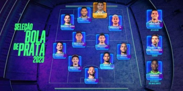 五星体育官网-苏亚雷斯成巴甲MVP 恩德里克收新人奖最佳进球奖